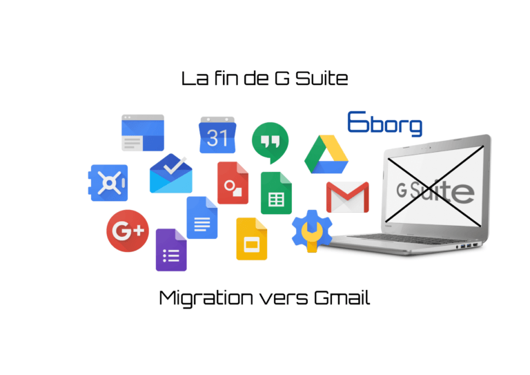 Google Gsuite