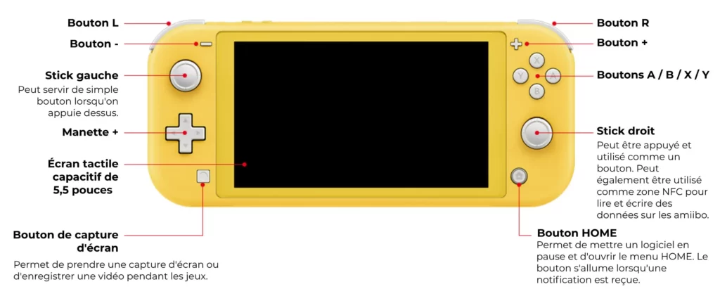 Nintendo Switch Lite